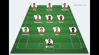 Hungary vs Portugal EURO 2020 Starting Line-up #15june