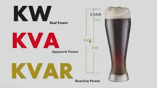 What id the Difference between KW, KVA & KVAR in Electrical | Electrical in Hindi | Niket Shah