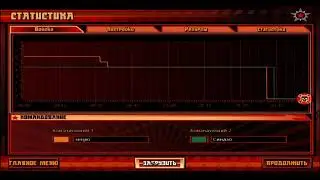 Играем в Red Alert III