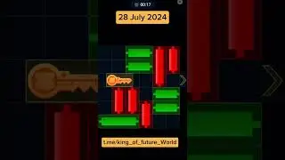 Today 28 July 2024 Mini-game Hamster kombat Keys Puzzle Sloved Hamster Minigame #hamsterkombat #keys