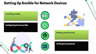 Best Ansible Training for Network Engineers | Ansible Training for IT Pros