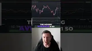 Profitable Bitcoin Trading!