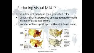 Introduction to GIS: Lecture M4