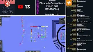 CMS 10 (short stream)