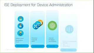 Cisco ISE Device Administration Webinar