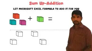 How to Make a Totalling Column, Adding up, Summing Up Formula in Excel