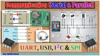 Part 0: Intro to Serial Communication | Difference between UART, USB, I2C, SPI | Kyrillos Refaat