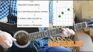 Как играть Алена Швец - 