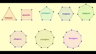 5MAGGIO MATEMATICA RISOLVERE PROLBEMI COMPLESSI DI GEOMETRIA