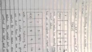 True or False Function