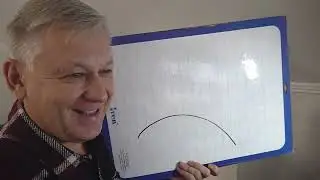 Привет женщинам, которые думают что у них нет сил. Психолог Азаров