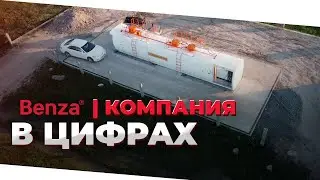 Benza | Компания в цифрах