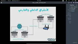 كورس الاختراق الاخلاقي من الصفر _  شرح آلية عمل الاختراق الداخلي والخارجي
