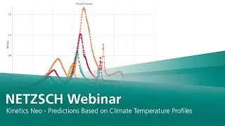 NETZSCH Kinetics Neo - Predictions Based on Climate Temperature Profiles