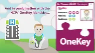 The Digital Opinion Leader