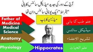 Hippocrates Documentary In Urdu بقراط Father of Medicine Hippocrates History | Medical Science