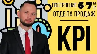 Что такое KPI? Ключевой показатель эффективности сотрудника