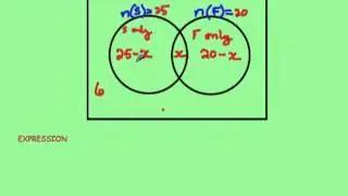 CSEC GCSE MATHS EXAM REVIEW - SETS