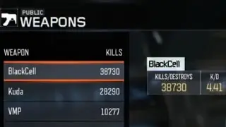 Weirdest Guy On Black Ops 3 (67 Days Played, 38000+ Blackcell kills)