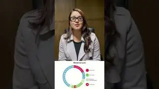 Pregnancy Chances