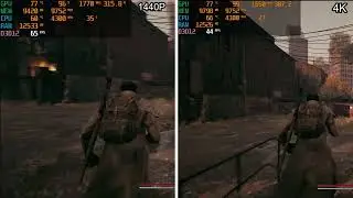 Remnant 2 Bad Pc Port Framerate Test Ultra Setting DLSS Quality RTX 3090 i7 10700F 1440p 4K