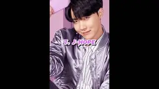 Top 10 Most Stylish K-pop Idols In 2023 / #shorts #kpop #top10