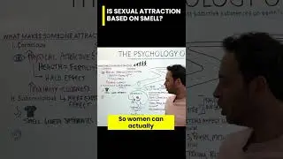 Is Sexual Attraction Based on Smell?