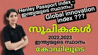INDEX 2023 ,2022 important ||2023-2024 ||sure shot question||sruthy's learning square