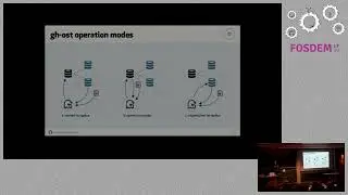 Introducing gh ost GitHub's triggerless, painless schema migrations for MySQL