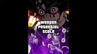 Tanjiro 13th Form vs Every Uppermoons #demonslayer