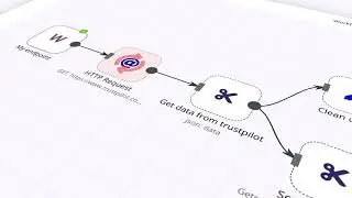 n8n.cloud | Powerful workflow automation tool