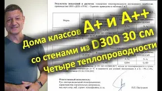 Энергоэффективные жилые дома с классом «А+» и «A++» из газобетона D300 «ГРАС».