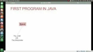 First Java Program on Ubuntu