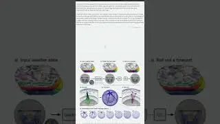 GraphCast AI: Next-Level Weather Prediction!! 