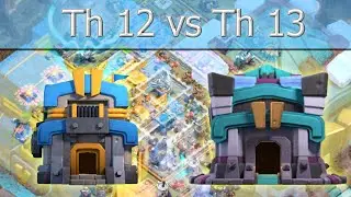 ¿Cómo subi a Th13 en 2022?