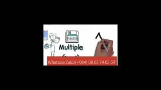 What is video animation, learn what video animation is?