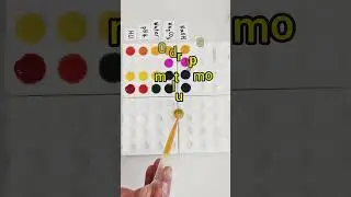 Homemade Universal Indicator
