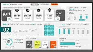 The Microsoft Excel Dashboard Masterclass - Don't Miss It (Part-2)