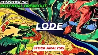POTENTIAL BREAKOUT | $LODE STOCK ANALYSIS | COMSTOCK INC STOCK