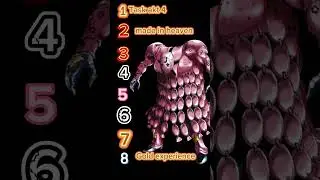 Мой топ 8 звуков стендов из Джо Джо (2 часть)