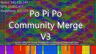 [Black MIDI] Po Pi Po Community Merge V3!