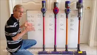 Dyson V10/V8/V7/V6 Run Times