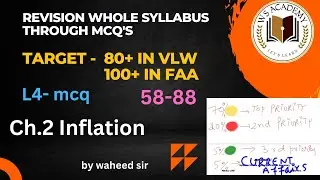 L4- MCQ'S  || INFLATION || 80+ VLW || 100+ FAA || JKSSB|| PATWARI BY WAHEED SIR