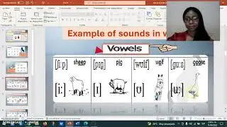 The Vowel Sounds  Sofia Barros