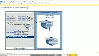 SAP ABAP Training Video Series || Program Calls and Memory Management  TAW 12 (Unit 10)