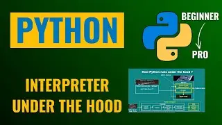 What is Python Interpreter ? How It Works Under the Hood Explained !