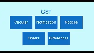 GST Documents meaning & differences