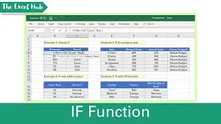 IF Function Excel Tutorial - Test Whether A Condition Holds Using Simple and Nested IF