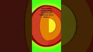 Layers of the earth- green screen- copyright free