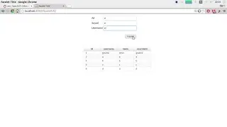 OpenShift Java EE #2 - Hibernate Setting